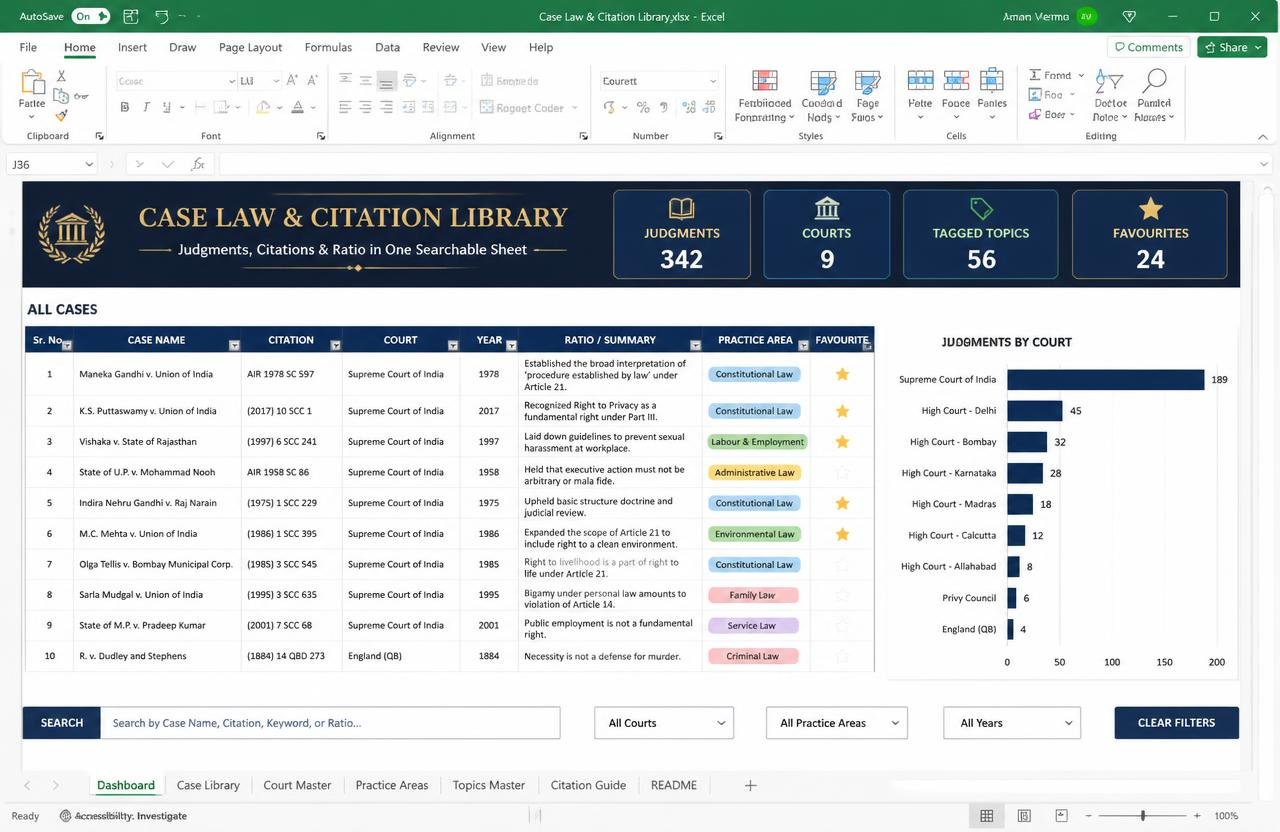 Case Law & Citation Library — Excel dashboard preview