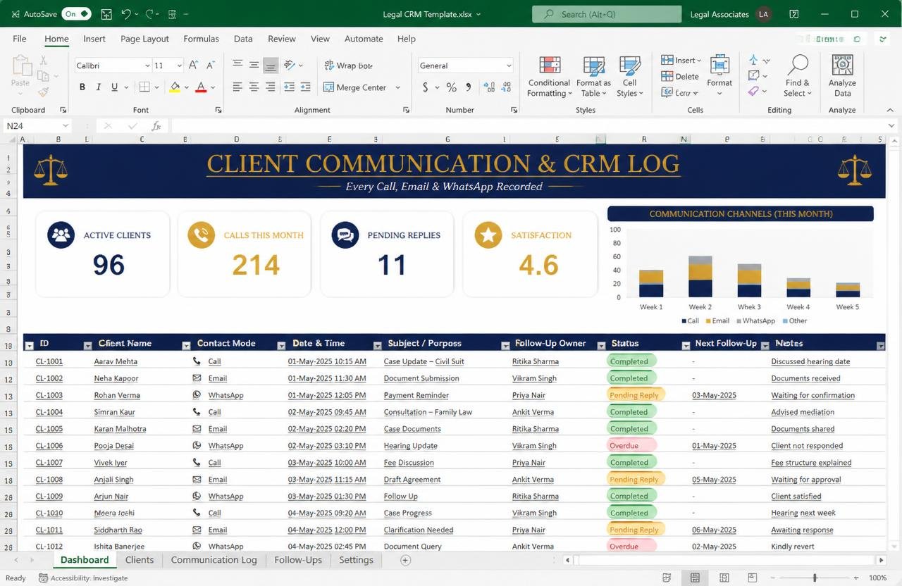 Client Communication & CRM Log — Excel dashboard preview