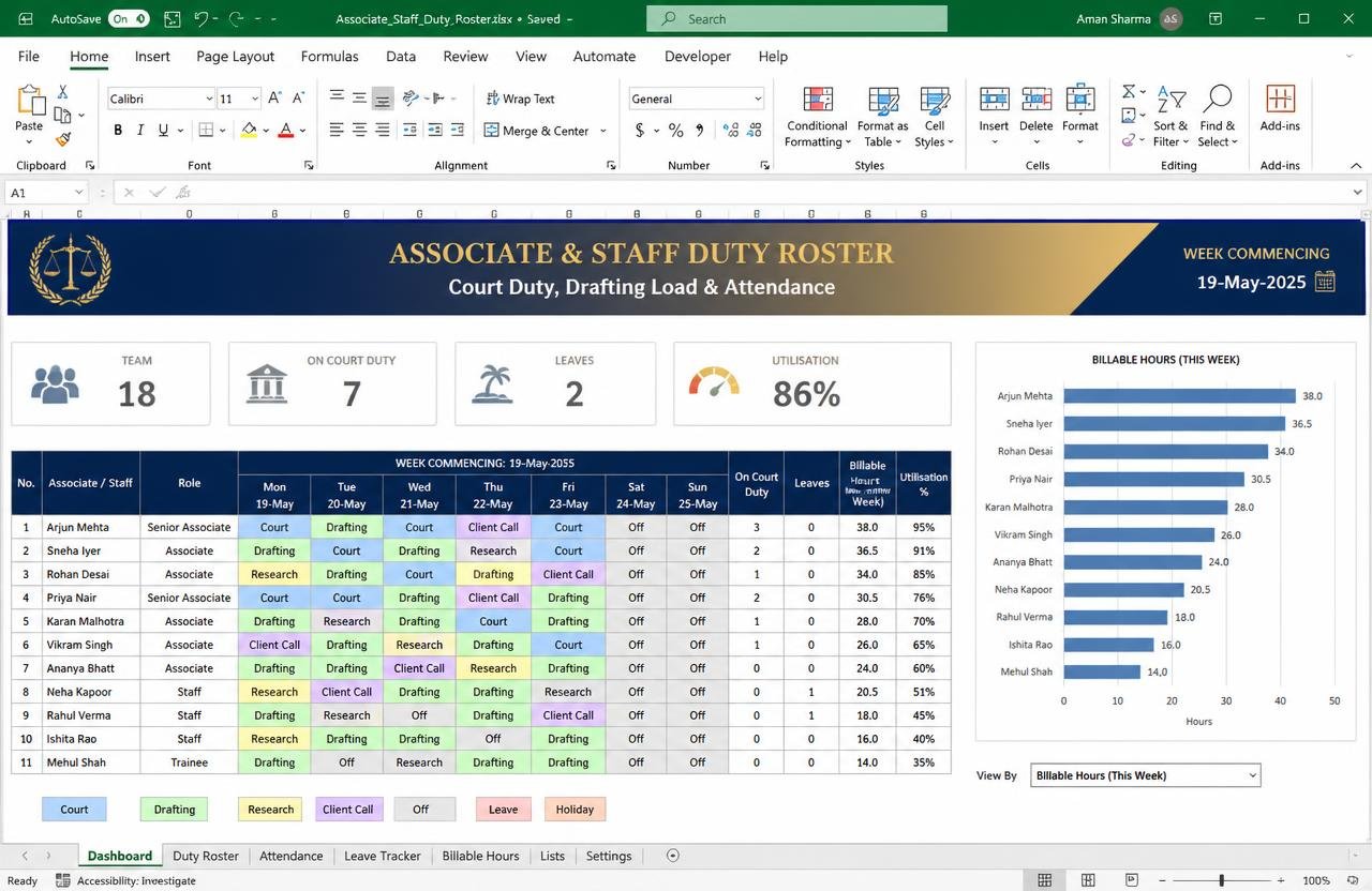 Associate & Staff Duty Roster — Excel dashboard preview