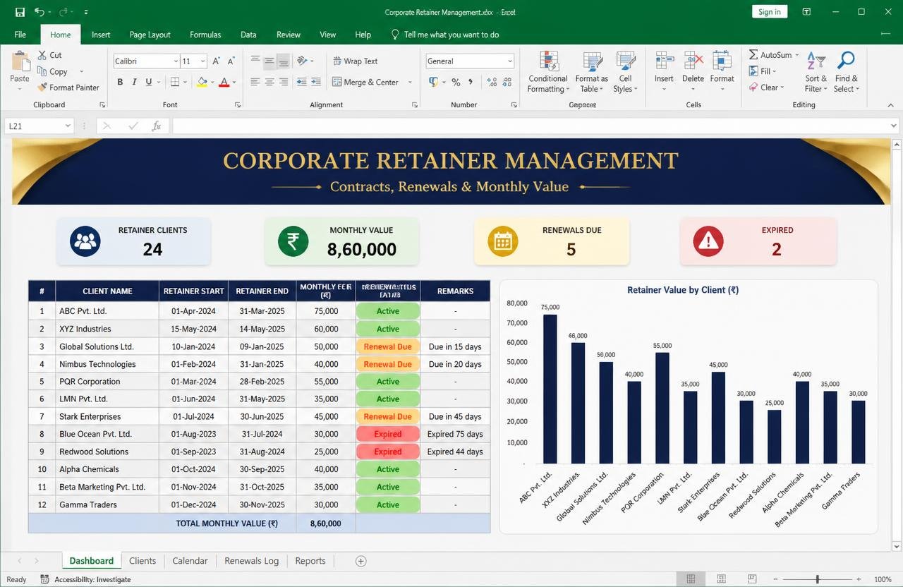Corporate Retainer Management — Excel dashboard preview