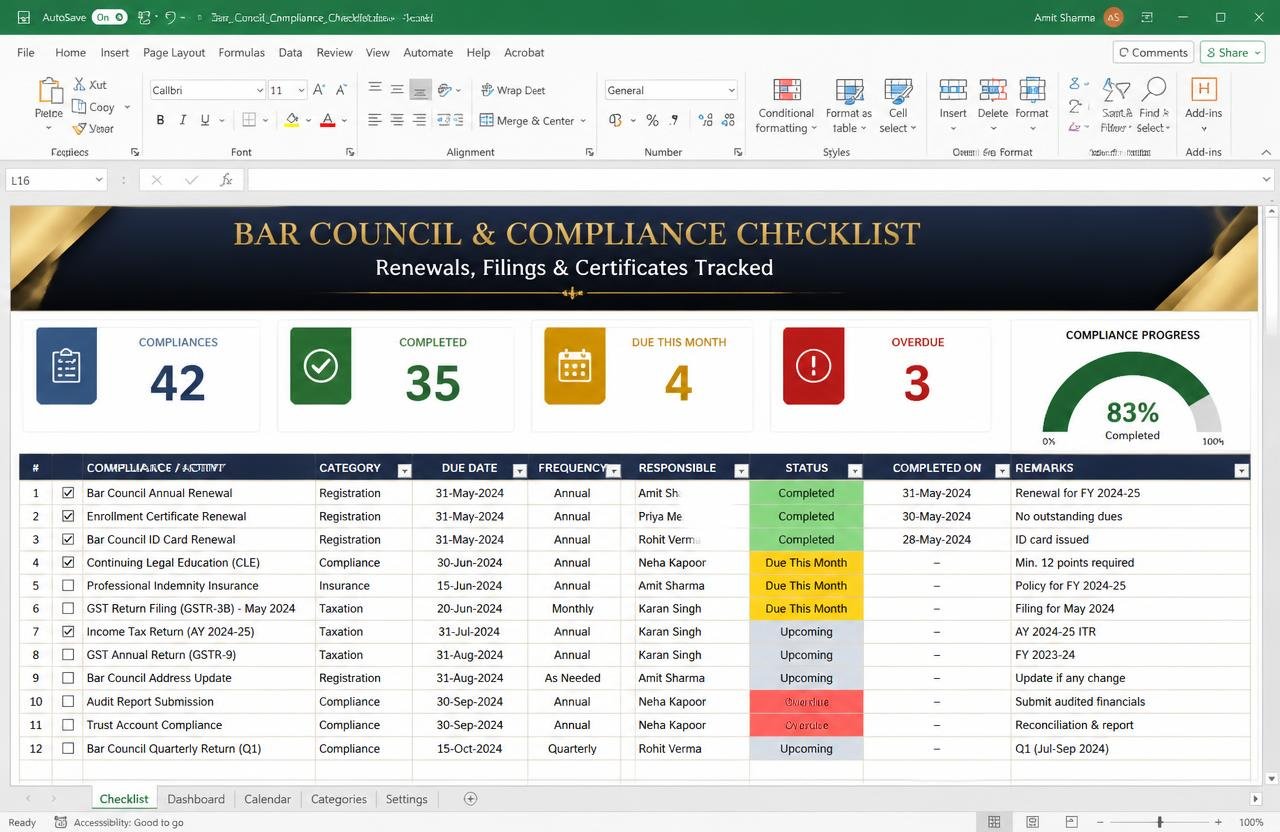 Bar Council & Compliance Checklist — Excel dashboard preview