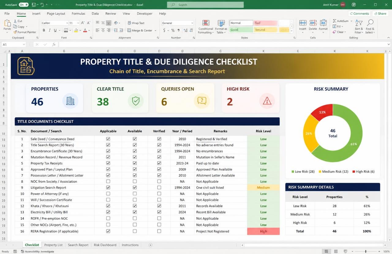 Property Title & Due Diligence Checklist — Excel dashboard preview