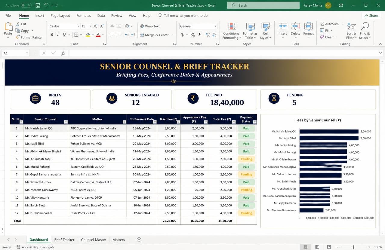 Senior Counsel & Brief Tracker — Excel dashboard preview