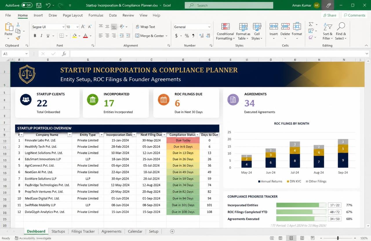 Startup Incorporation & Compliance Planner — Excel dashboard preview